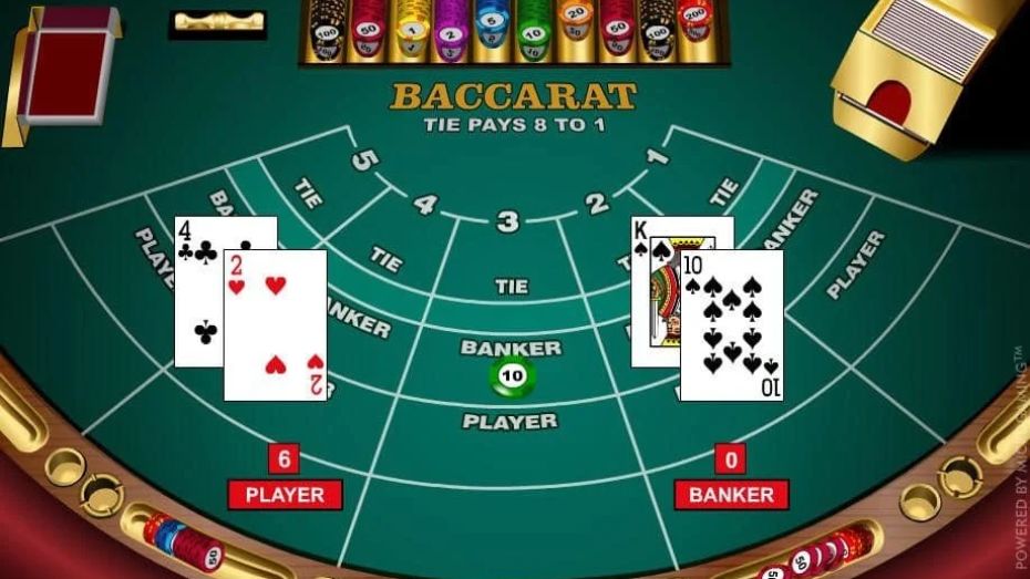 What is Online Baccarat
