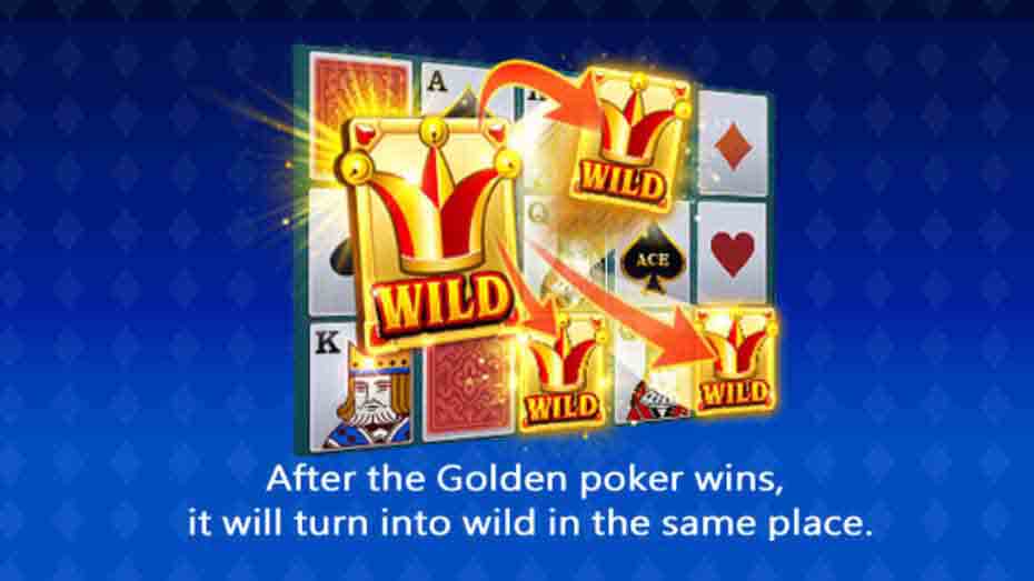 Super Ace Unveiled Winning Features Explained